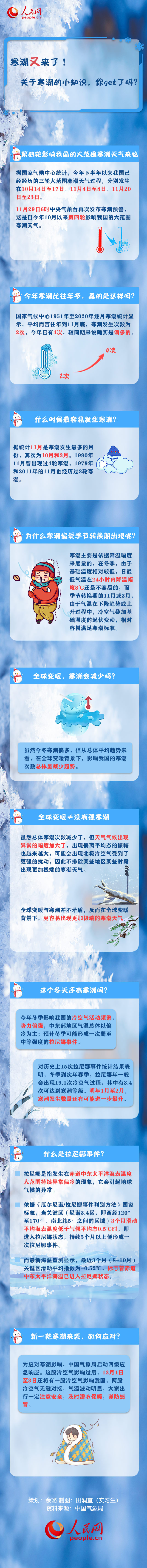 �����ց�(l��i)�����P(gu��n)�ں�����С֪�R(sh��)����get�ˆ᣿