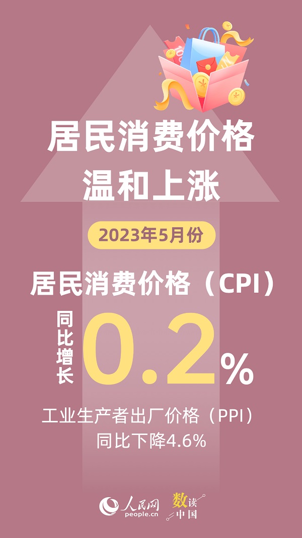 �Y�ρ�(l��i)Դ����(gu��)�ҽy(t��ng)Ӌ(j��)��