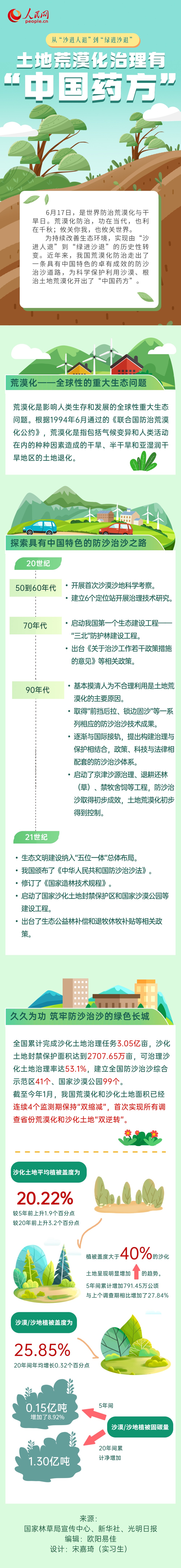 ������λ�Į���c�ɺ��� | ���ػ�Į�������С��Ї�(gu��)ˎ����