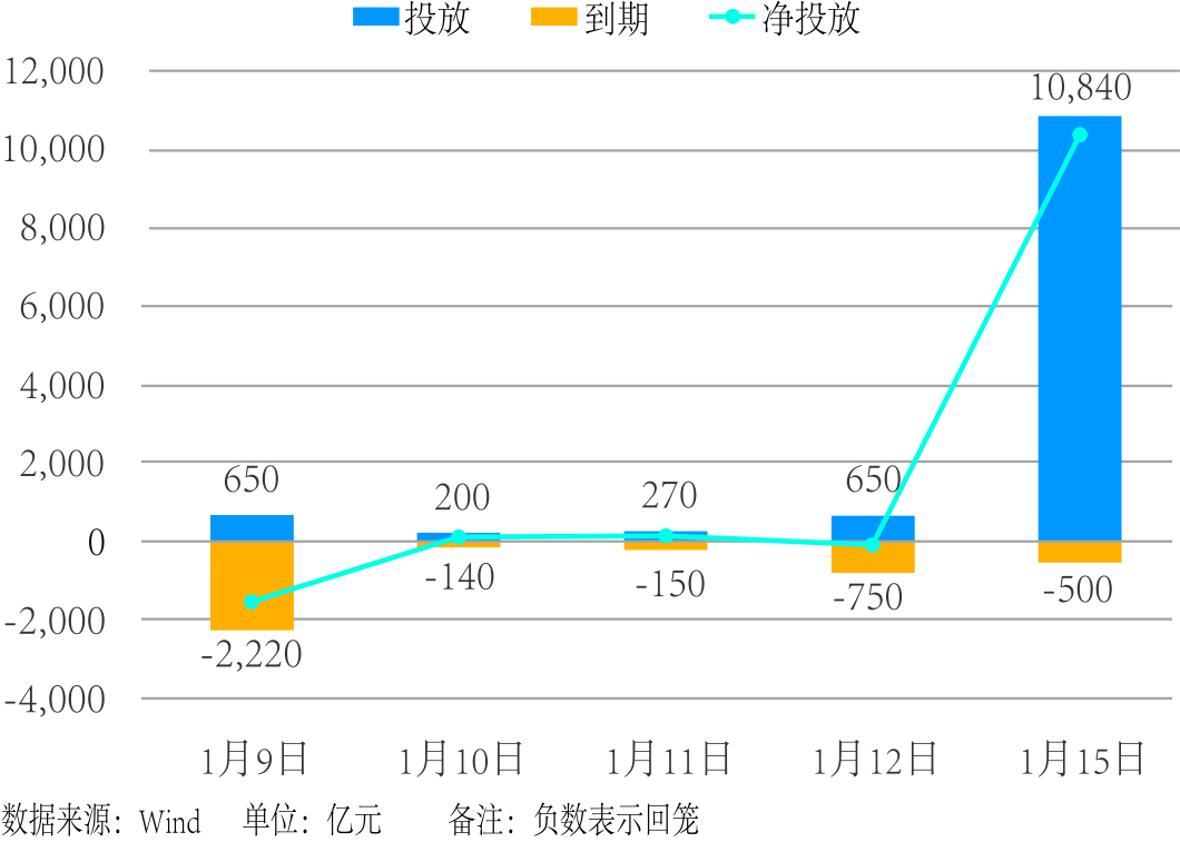 ��5��(g��)�������Ї�(gu��)�����y�й��_�Ј�(ch��ng)������ �ƈD������������(sh��)��(x��)����