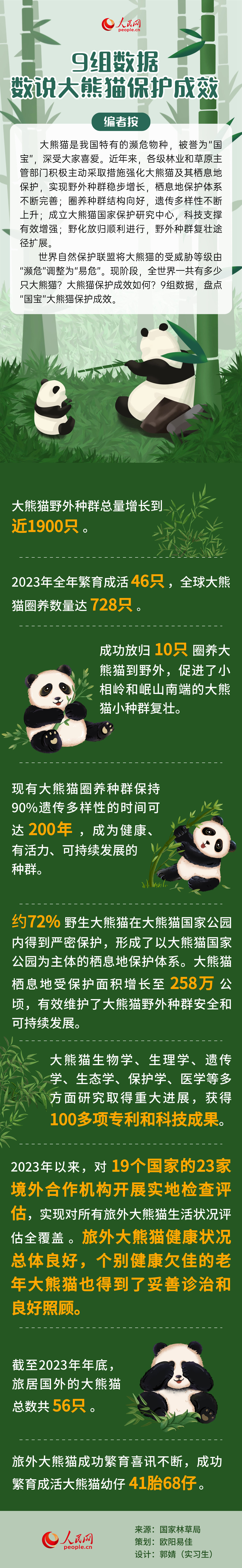 9�M��(sh��)��(j��)������(gu��)��������؈���o(h��)��Ч