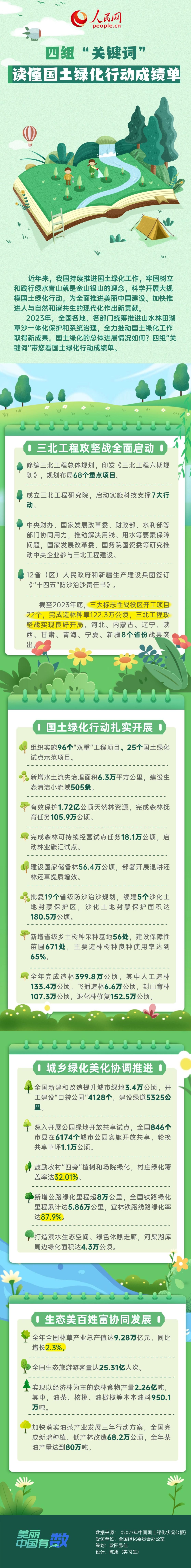 �����Ї�(gu��)�С���(sh��)�����ĽM���P(gu��n)�I�~���x����(gu��)���G���Є�(d��ng)�ɿ�(j��)��