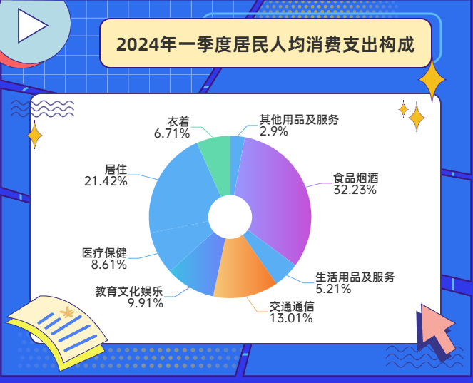 ��(sh��)��(j��)��Դ�����ҽy(t��ng)Ӌ�� �ƈD������