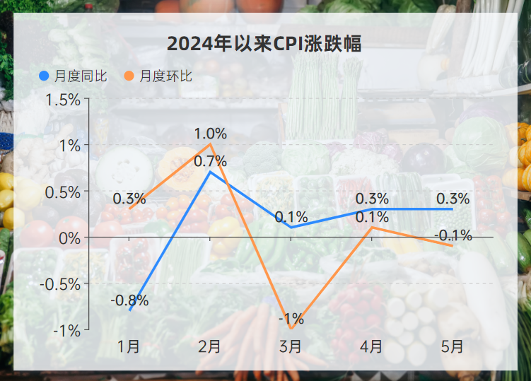 ��(sh��)��(j��)��Դ�����ҽy(t��ng)Ӌ��