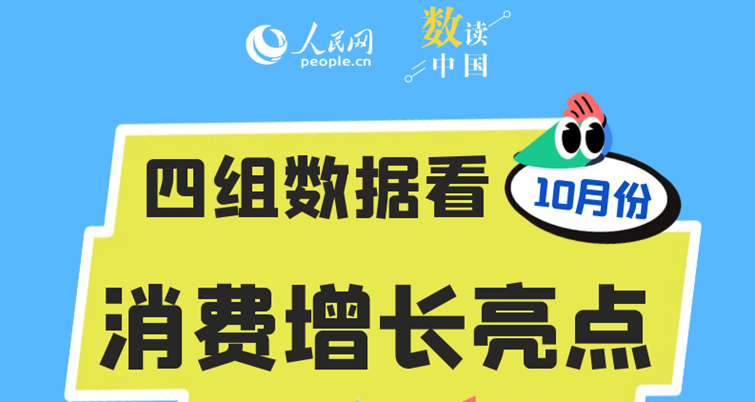 數(shù)讀中國 | 四組數(shù)據(jù)看10月份消費增長亮點