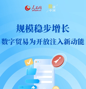 數(shù)字貿(mào)易為開放注入新動能