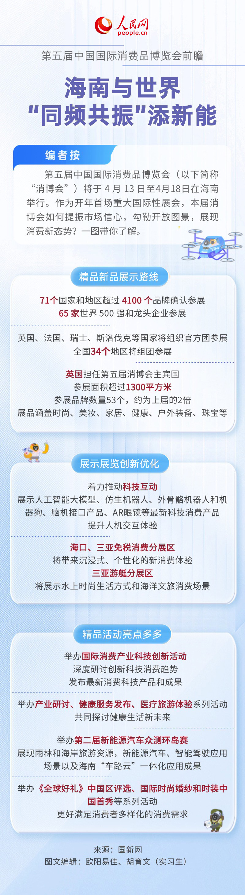 海南與世界“同頻共振”添新能