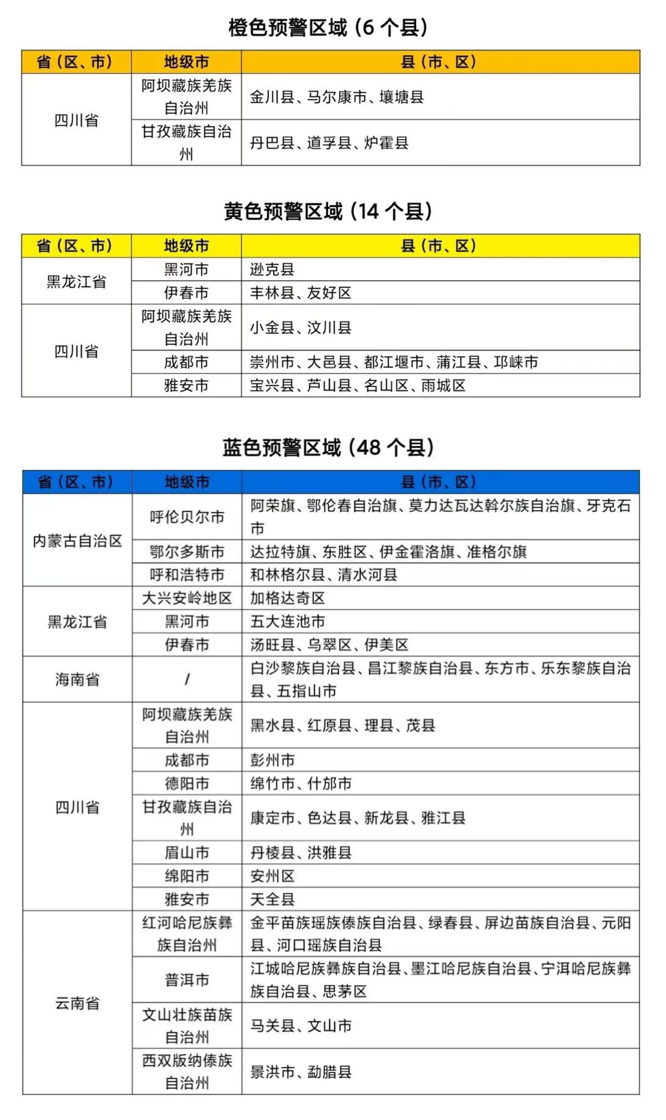 圖片來源:中國水利