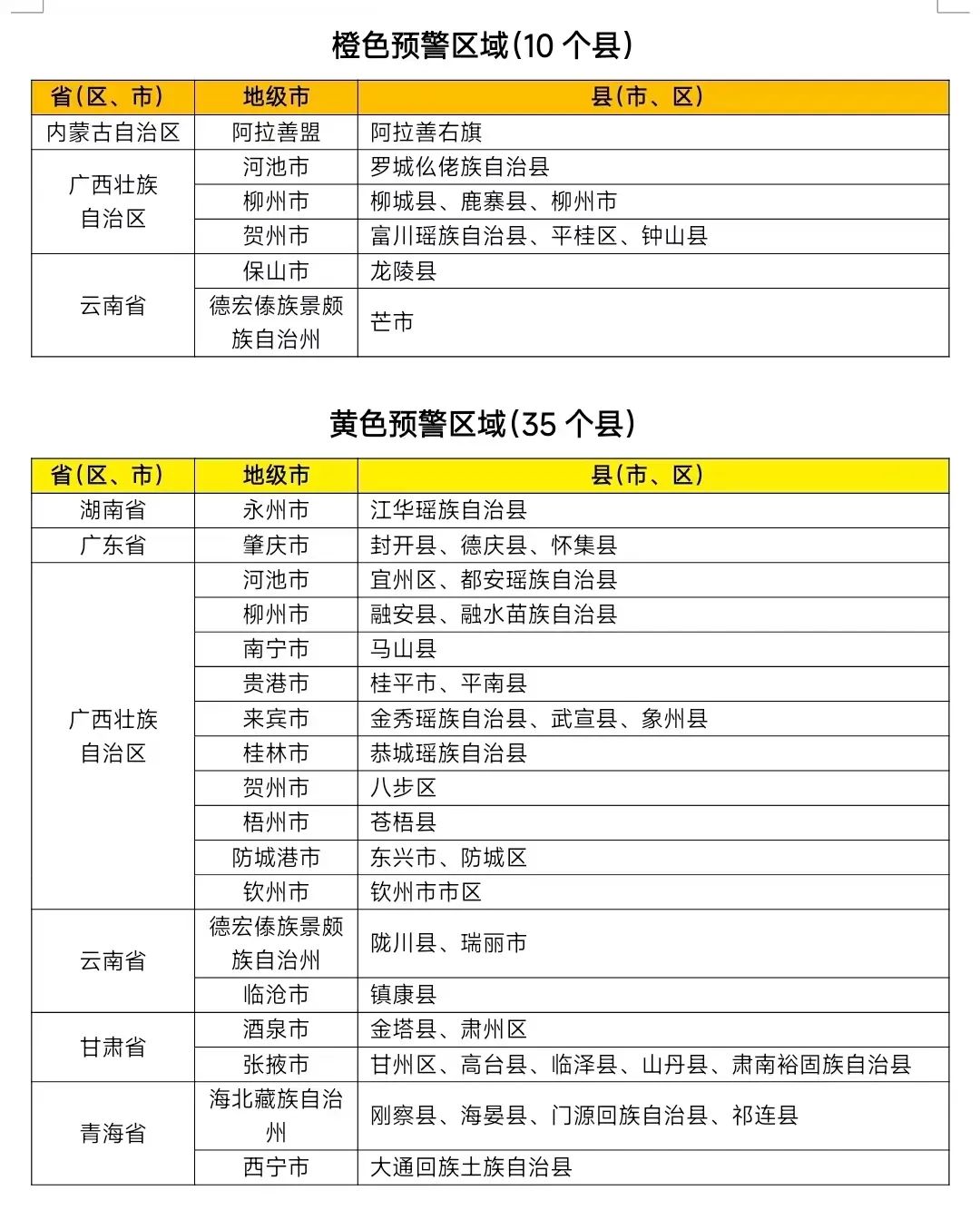 圖片來源：中國(guó)水利公眾號(hào)