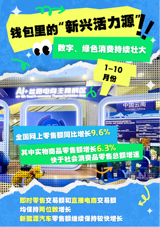 信息來源:11月14日國務院新聞辦公室新聞發(fā)布會 文案:劉橦潔 制作:薛瑞