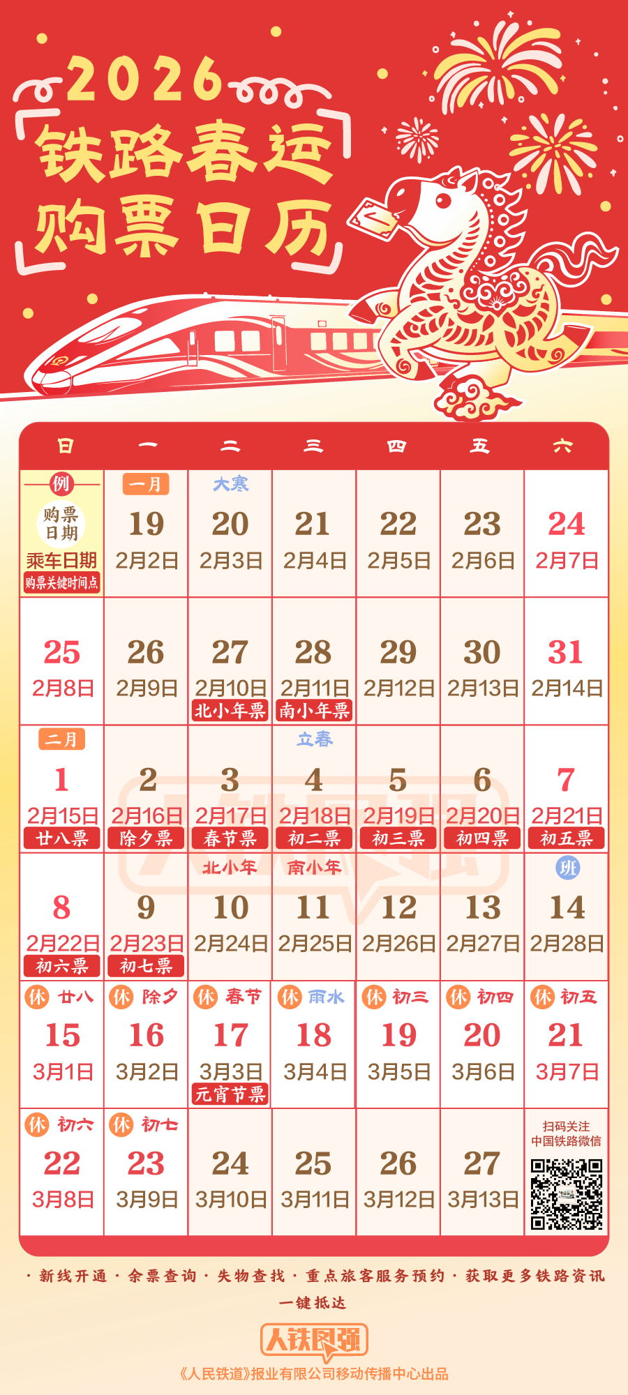 圖片來源:國鐵集團(tuán)