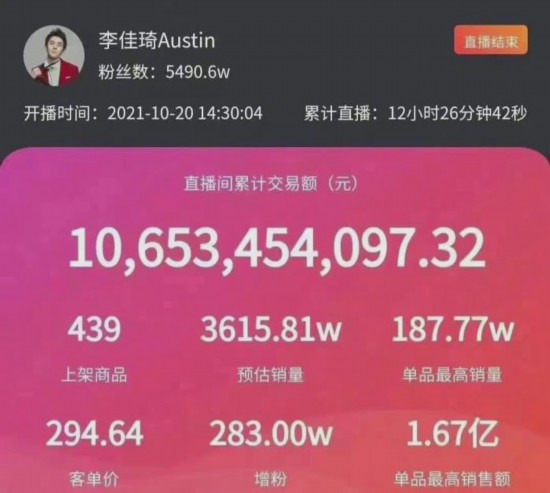 �DƬ��Դ�����۲�ٷ�΢��