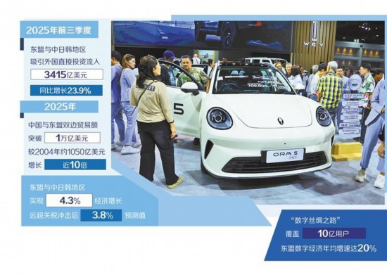 這是3月26日在泰國曼谷國際車展上拍攝的歐拉電動車。新華社記者 孫瑋彤攝