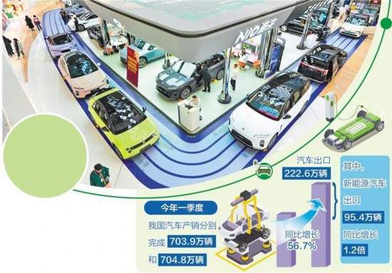 圖為市民在北京市朝陽(yáng)區(qū)的一家商場(chǎng)內(nèi)了解新能源汽車。 新華社記者 鞠煥宗攝